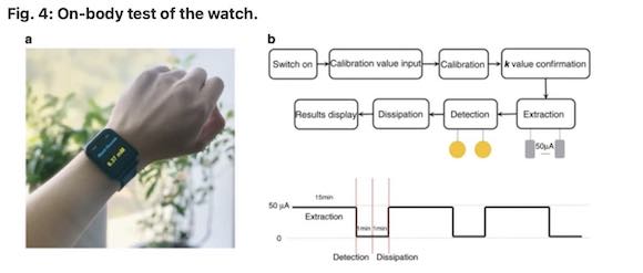 smartwatch-callibration-for-noninvasive-glucose-detection