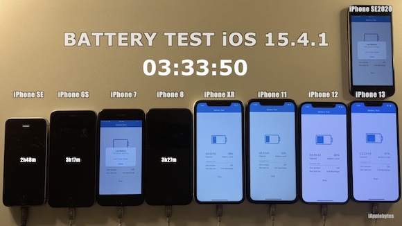 iOS15.4.1 バッテリーテスト