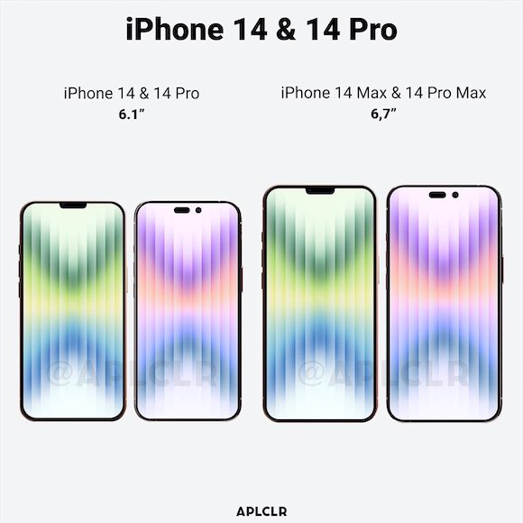 iPhone14 14 Pro