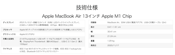 Amazon M1 MacBook Air_1