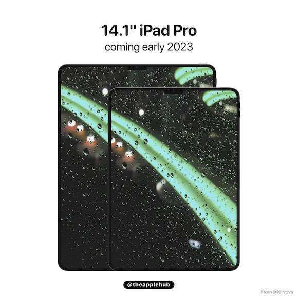 14.1 iPad Pro AH
