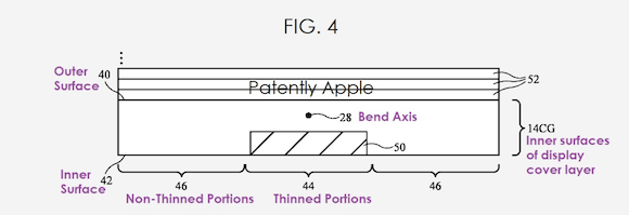 Apple Patent 20220626_2