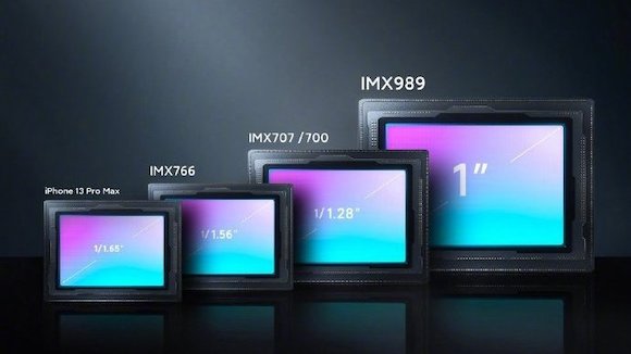 Xiaomi 12S IMX989_1