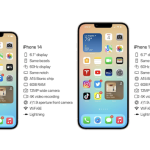 iPhone14 14 Max AH