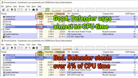 Windows DefenderとIntel CPUの組み合わせによる性能低下
