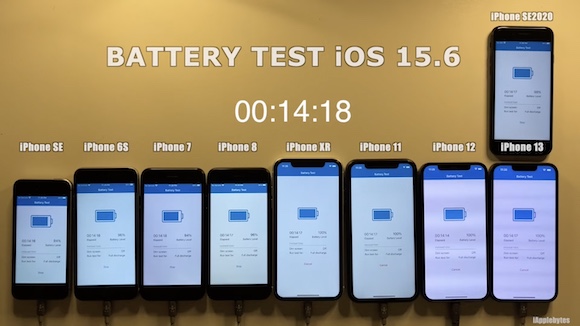 iOS15.6 ベンチマークテスト