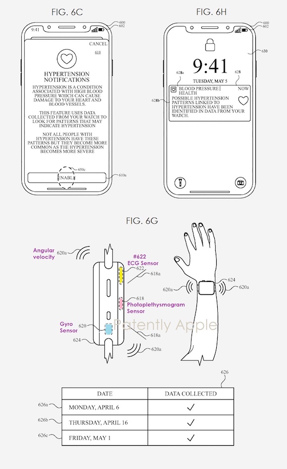 Apple Watch BP UI Patent_1