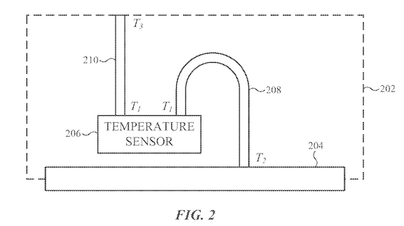 Apple Watch temp sensor patent_1