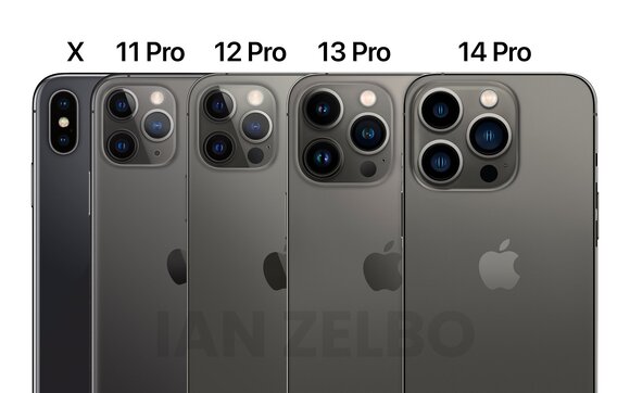 iphone14 pro