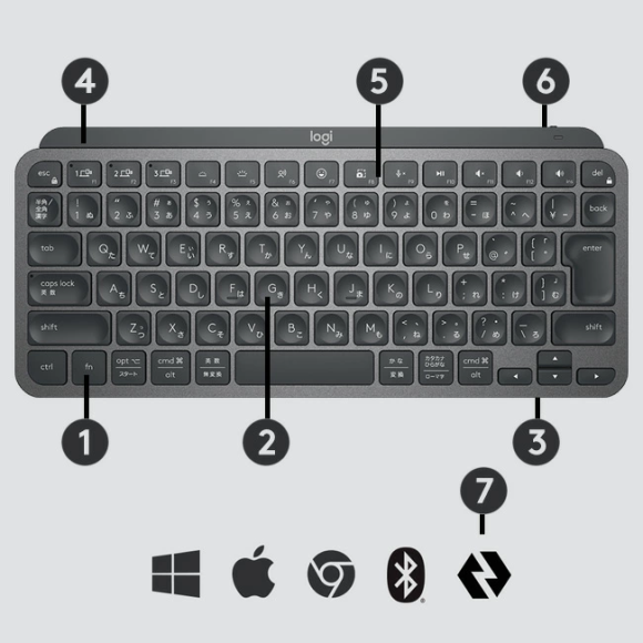 レビュー】MX Keys Mini for Macを購入！Windowsで使える？ - iPhone Mania