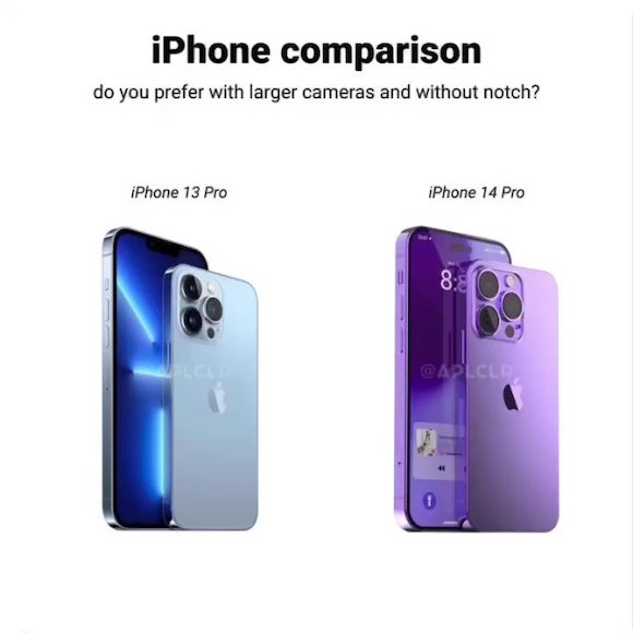 iPhone13 Pro vs 14 Pro
