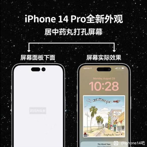 iphone-14-pro-cutouts-active-display 2
