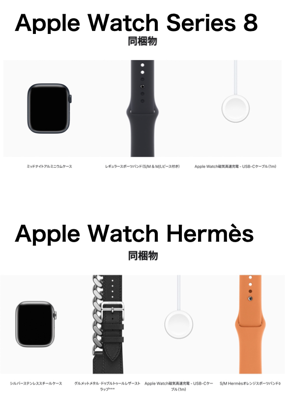 Apple Watch Series 8 同梱品