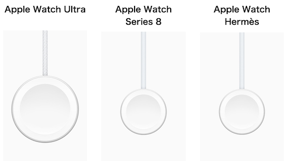 Apple Watch Series 8 充電器比較