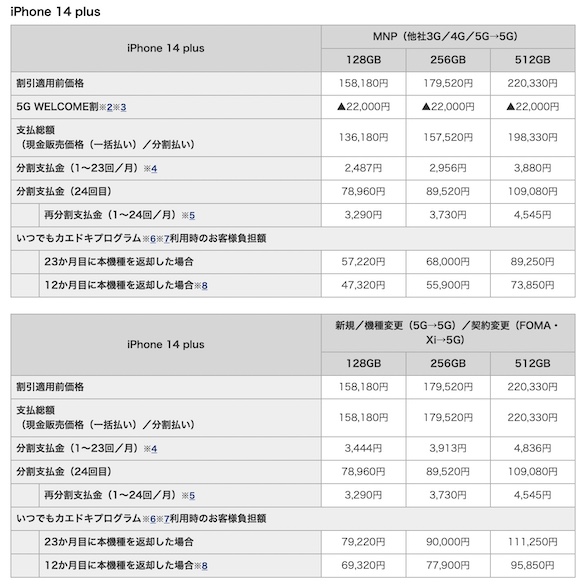 NTTドコモ iPhone14 Plus