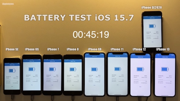 iAppleBytes iOS15.7 RC バッテリーテスト