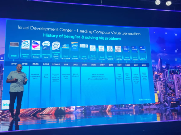 Intelの発表スライド