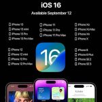 iOS16 AD