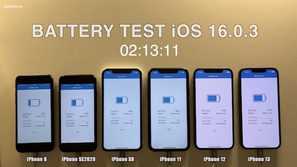 iOS16.0.3 バッテリーテスト iAppleBytes