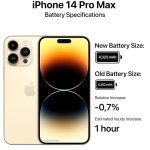 iPhone14 Pro Max AD 1101 1200