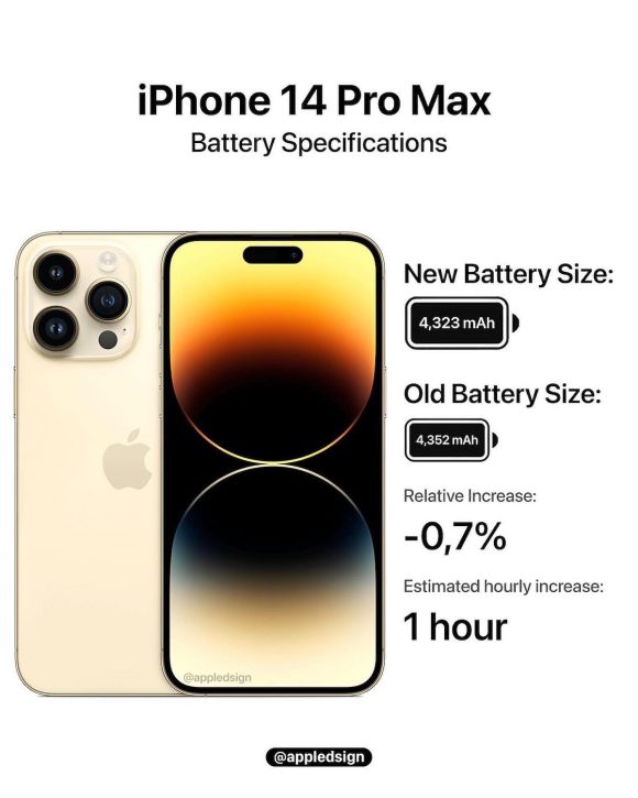 iPhone14 Pro Max AD 1101 1200