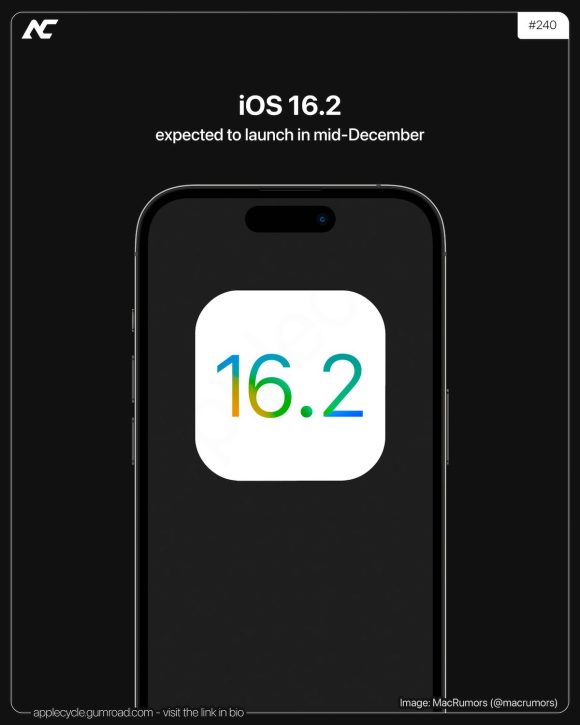 iOS16.2 AC 1106 1200