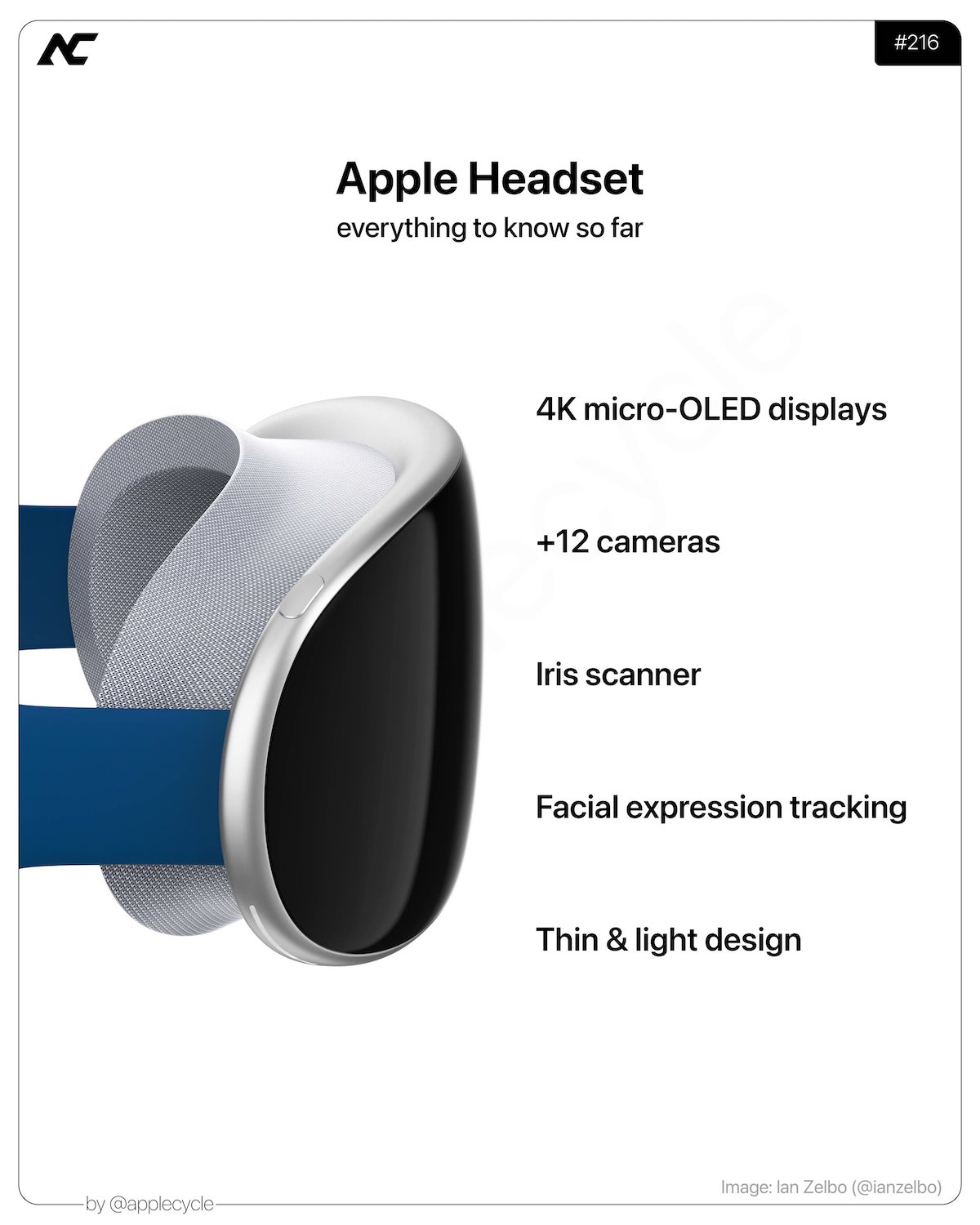 Apple XR Headset AC 1200