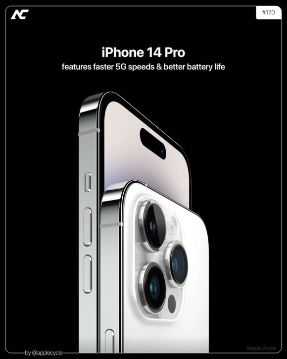 iPhone14 Pro AC 1109 1200