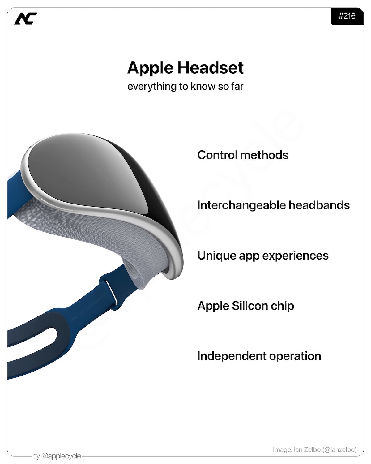 Apple MR VR AR headset AC 1200