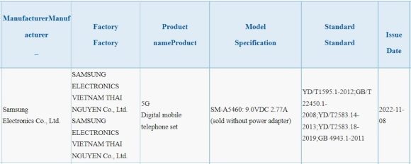 Samsung-Galaxy-A54-5G-3C-listing