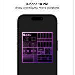 iPhone14 Pro A16 AC 1200