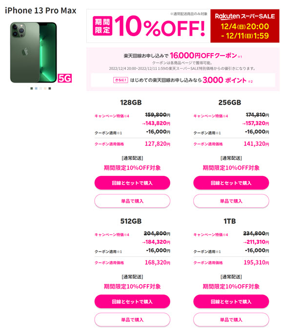 楽天スーパーSALE セール iPhone12