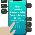 why-smartphones-break-min