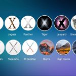 History of the OS X macOS AE_1200
