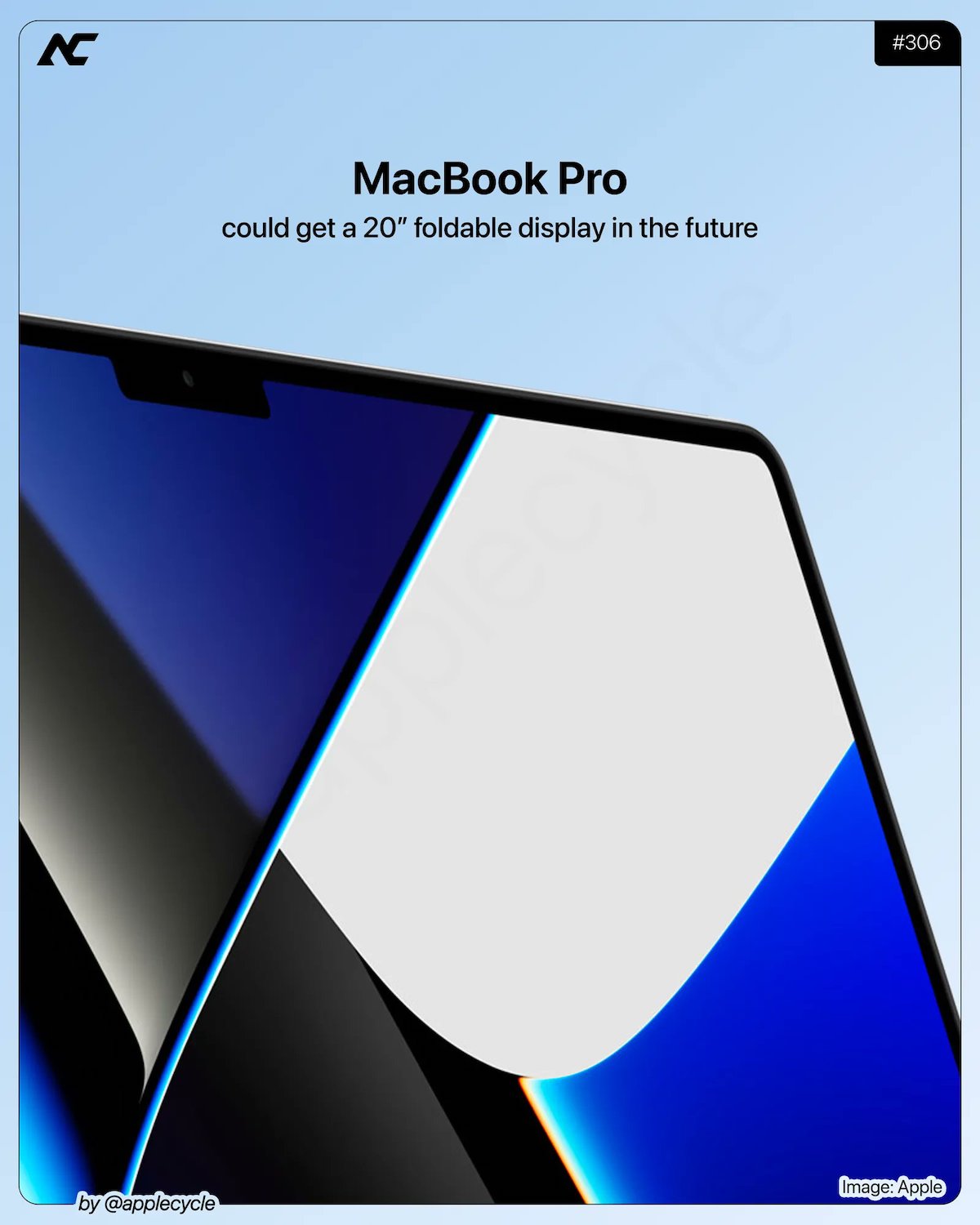 MacBook Fold AC 1200