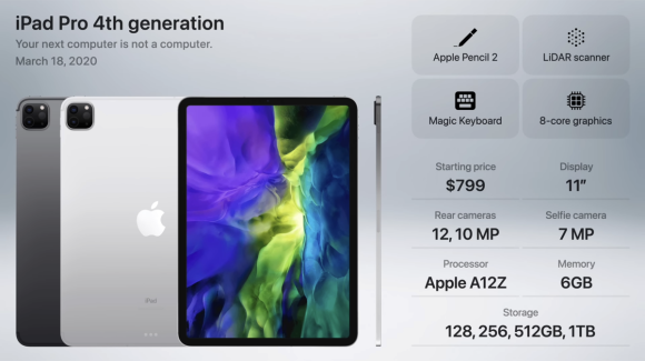 iPadの系譜 11インチiPad Pro（第2世代）〜最新モデルを画像で振り返る 