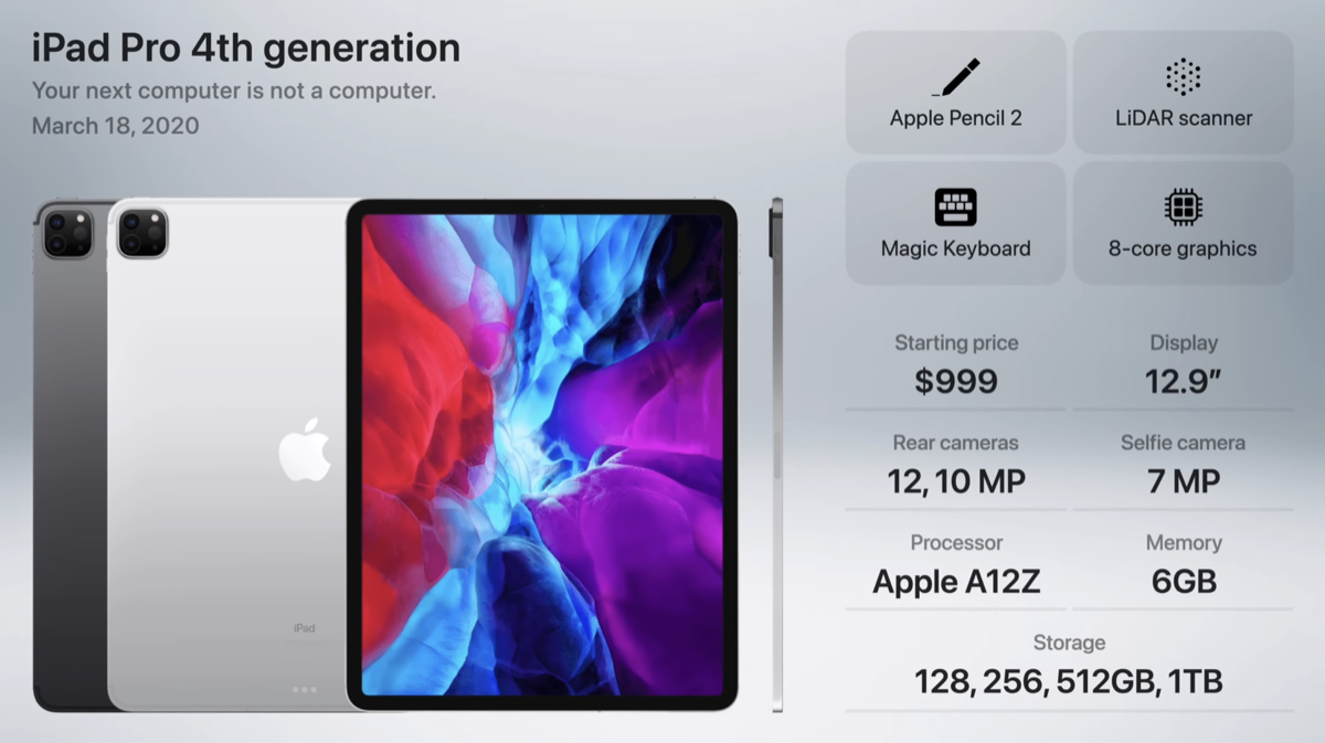 iPadの系譜 11インチiPad Pro（第2世代）〜最新モデルを画像で振り返る - iPhone Mania