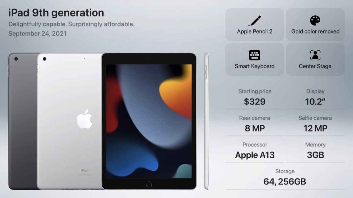 iPadの系譜 11インチiPad Pro（第2世代）〜最新モデルを画像で振り返る - iPhone Mania