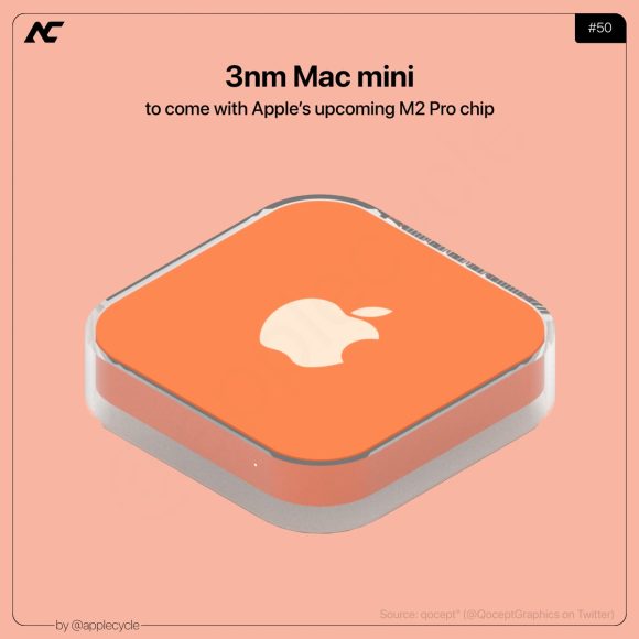 M2 Pro mac mini AC_1200