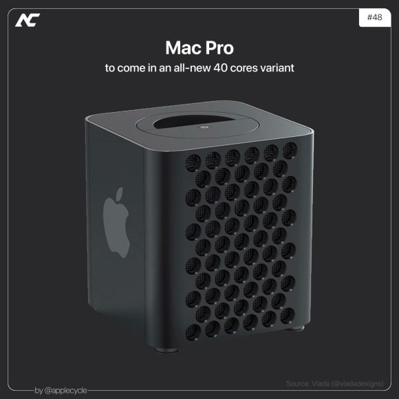 Mac Pro AC_1200