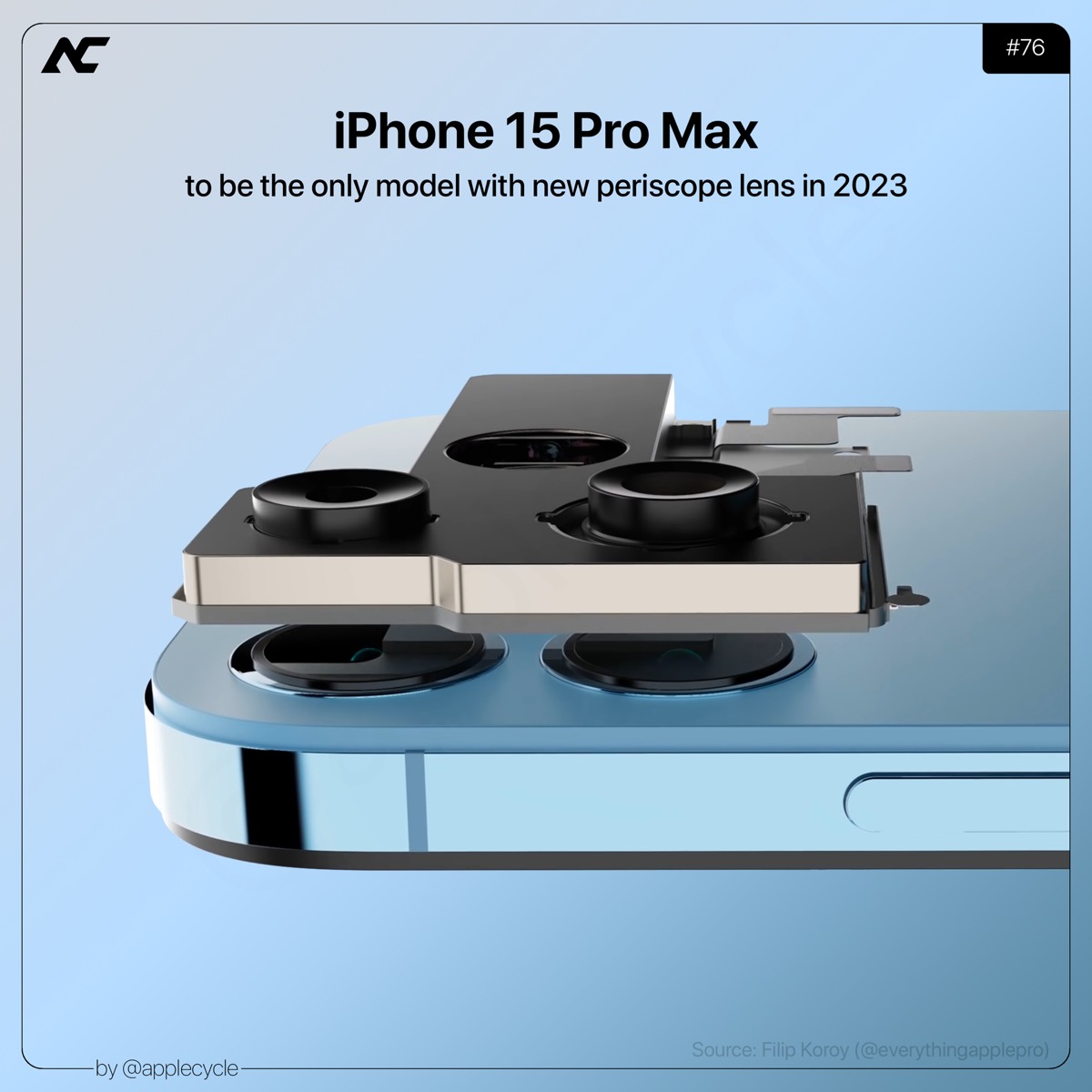 iPhone15 Pro Max periscope AC_1200