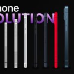 iPhone evolution FL_1200
