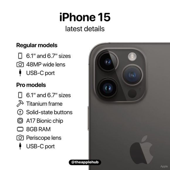 iPhone15 expected spec AH_1200