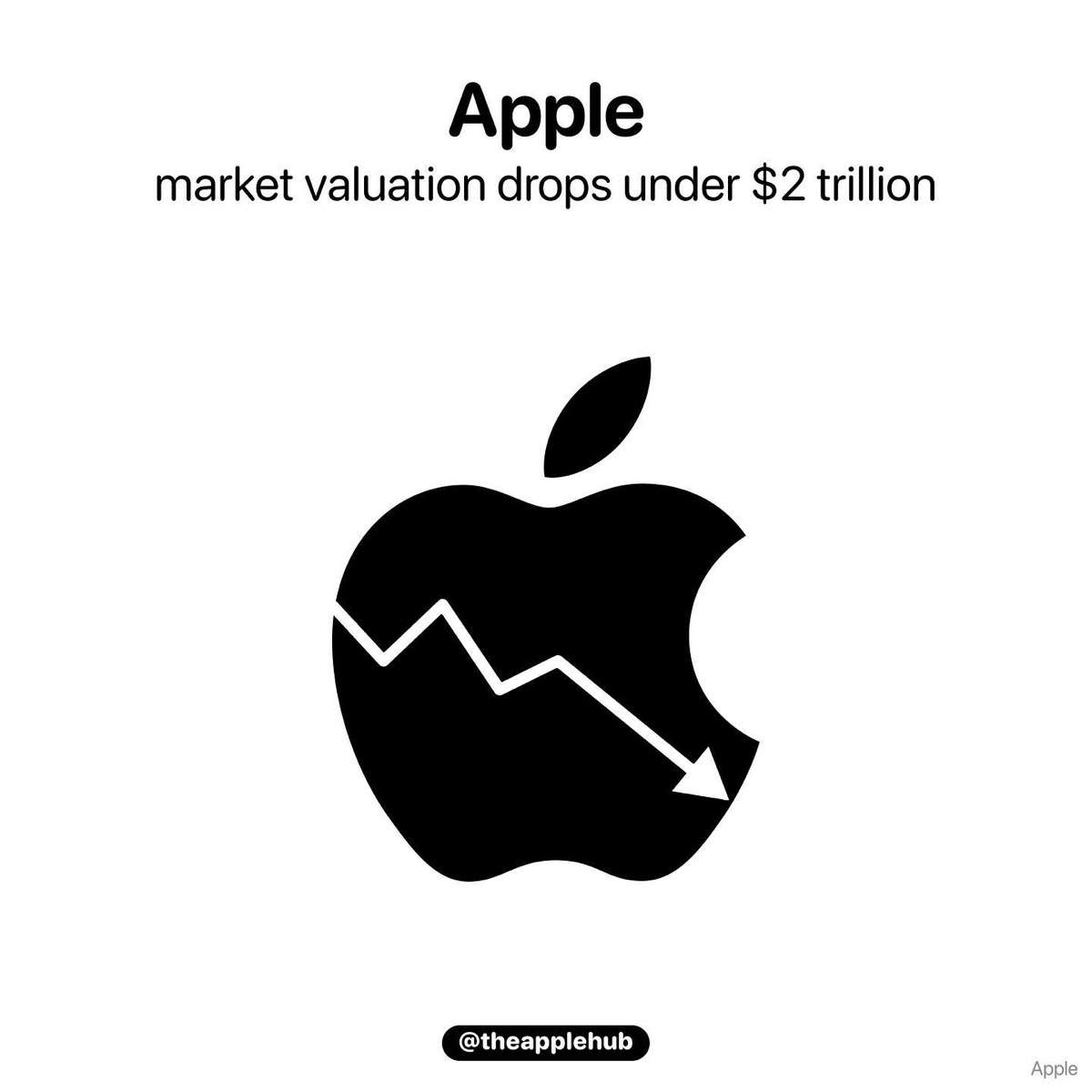 Apple stock 202301 AH_1200