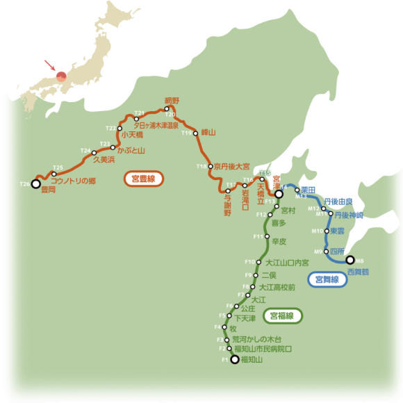 Kyoto tango route