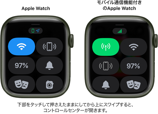 Apple Watch コントロールセンター