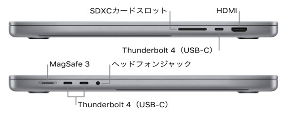 16インチ 2021年 M1 Pro Max MacBook Pro ポート