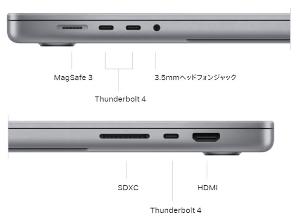 16インチ 2021年 M2 Pro Max MacBook Pro ポート
