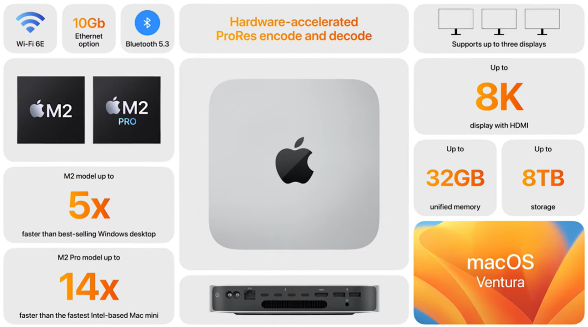  Apple の新しい 2019 Mac Pro を実際に使ってみる