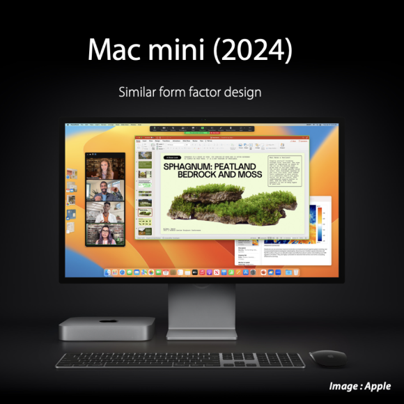 Mac mini 2024